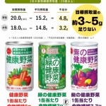 野菜ジュース案内ポップ②